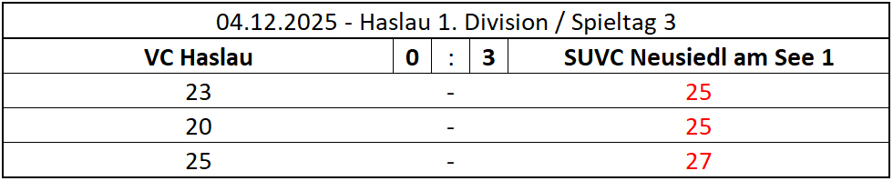 2025-12-04-Haslau_ND1