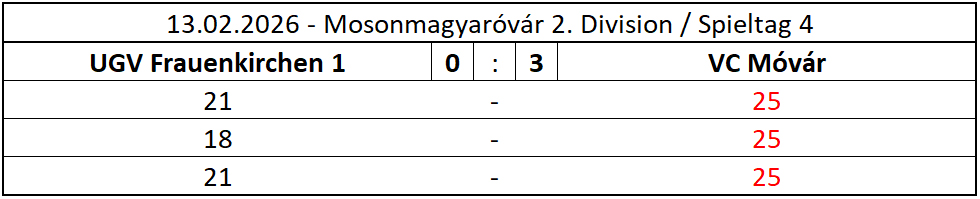 2026-02-13-UGV_MOVAR_2DIV
