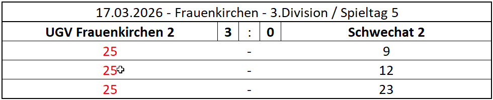 2026-03-17-UGVF2_SCHWECHAT2__3DIV