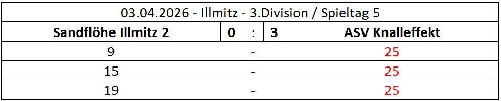 2026-04-03-ILL2-ASVK