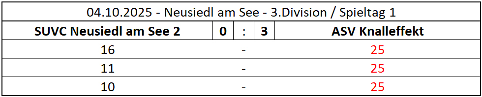 MATCH_2025-10-04_ND2-Knall
